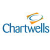 Chartwells - Groupe Compass